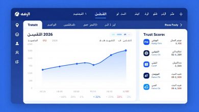 مراجعة PropFundHub 2026 - منصة مقارنة شركات التداول الممول